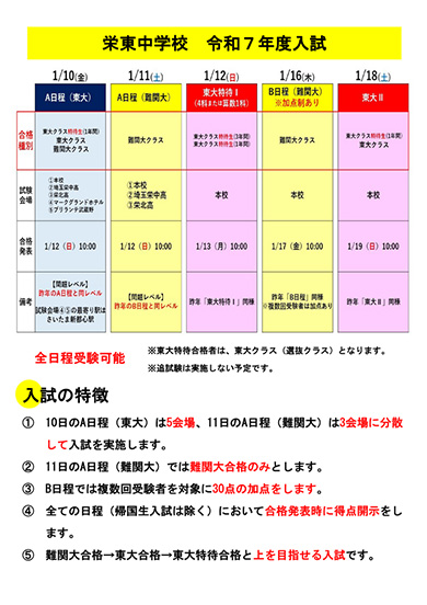 令和6年度 栄東中学入試日程